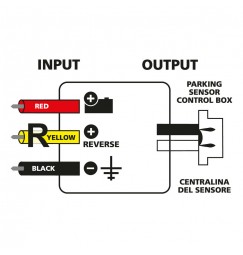 Centralina di controllo Can-bus per kit sensori parcheggio, 12V