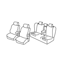 Set coprisedili Superior - Beige - compatibile per Audi A4 Avant (09/01>04/08)