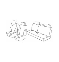 Set coprisedili Superior - Beige - compatibile per Renault Kadjar (06/15>03/23) Zen