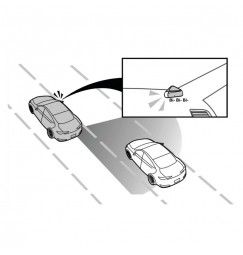 Valeo Safe Side, sensori angolo cieco e assistenza al cambio di corsia auto - 9/30V