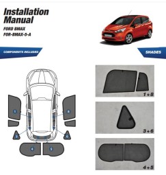 Kit tendine Privacy - 8 pz  - compatibile per  Ford B-Max 2015 Guarnitura 5-A