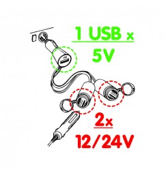 Presa corrente doppia con USB - 12/24V